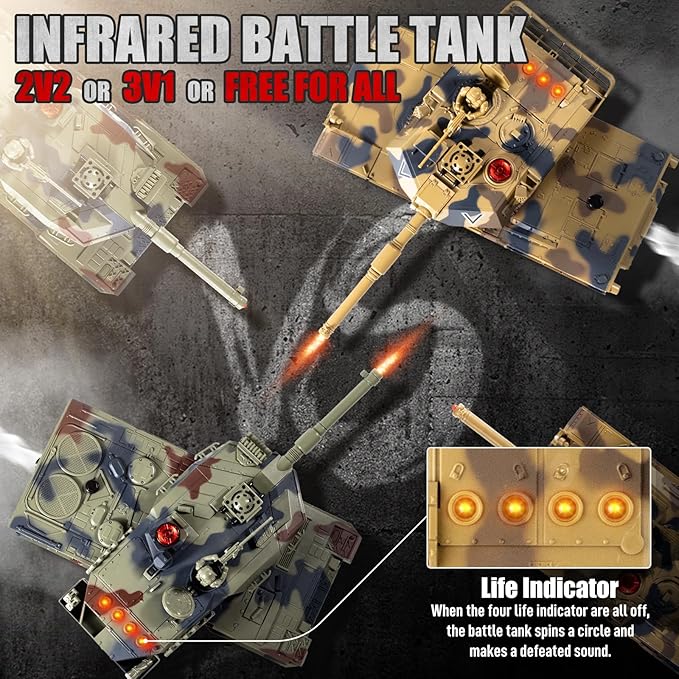 1/24 RC Tank Remote Control US M1A2 Abrams Army Model Tank with Sound Effects Lights and Smoke 2.4G Military Model Toy for Kids Perfect Birthday for Boys 6+ Years Old