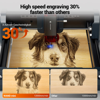 WIZMAKER Wand MINI 3.5W Laser Engraver, Beginner DIY Wood, Leather, Paper, MDF, Acrylic Engraving Machine, 135×145mm, WiFi/USB/Hotspot, LaserGRBL 3500mW