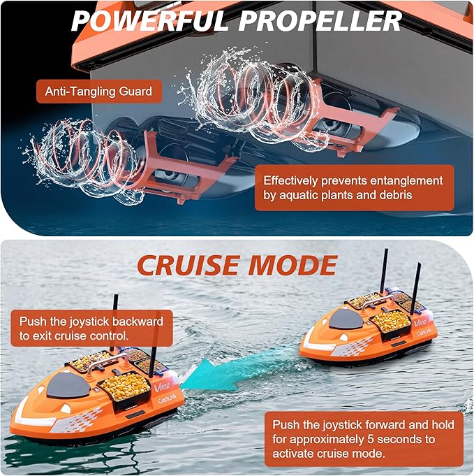 RC Bait Boat with Line Drop for Adult Cruise Control 4 Bait Slot 6.6LBS Loading 12000mAh Battery and Dual Motors 1640FT Range Remote Control Fish with LED Light Hook Release &amp Backpack(Orange