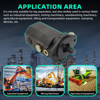 28 GPM Hydraulic Log Splitter Pump 2-Stage 4000 RPM Hydraulic Pump for Log Splitter 3000PSI Wood Splitter Pump