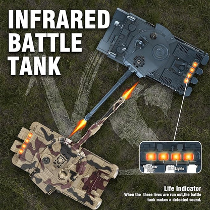 RC Tank Set1/24 RC Battle Tank Set Toy Tanks with Life Indicators and Spray2.4G Remote Control with Realistic Sounds and LightsRC Army Toys for Boys Age 6+ Year Old Gifts for Kids and Adults
