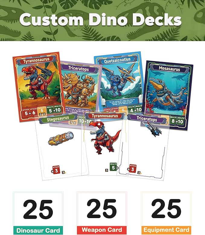 Dr. Quest Dino Clash Educational Math Board Game | Dinosaur-Themed Addition &amp Subtraction Game | Educational Family &amp Homeschool Math Game for Kids Ages 6–10