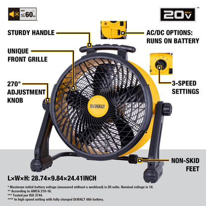 DEWALT Industrial High-Velocity Floor Fan with Battery & Charger, AC/DC Dual Power Supply, 270° Adjustable Tilt Design 3-Speed 4000 CFM 6 ft Cord 18-Inch Barrel Fan, DXF1850A