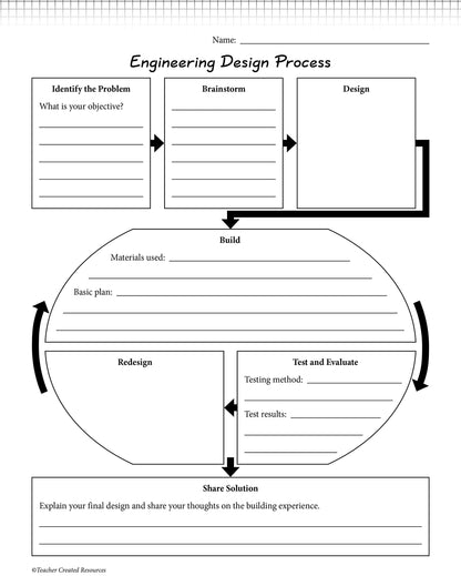 Teacher Created Resources STEM Starters: Balloon Cars (TCR20880)