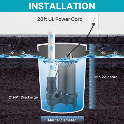 BOMGIE Sewage Pump, Cast Iron Effluent Pump, Automatic Tethered Float Switch, Sewage Sump Pump for Sump Basin, Basement, Residential Sewage, 2'' NPT Discharge, Black