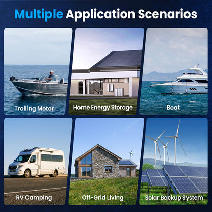 150A BMS 12V 100Ah Group 24 Lithium Battery with APP Monitoring, Rechargeable LiFePO4 Trolling Motor Battery, Multi-Protection, 1.92kW Max Load Power for RVs, Boats, Off-Grid, Home Energy Storage, etc