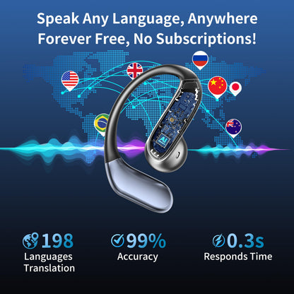 bluemaison Real-Time Translation Earbuds, 198+ Languages Two-Way Translator, Audifonos Traductores Inglés Español, 4-in-1 Translating Headphones for Travel, Business & Learning - Space Grey