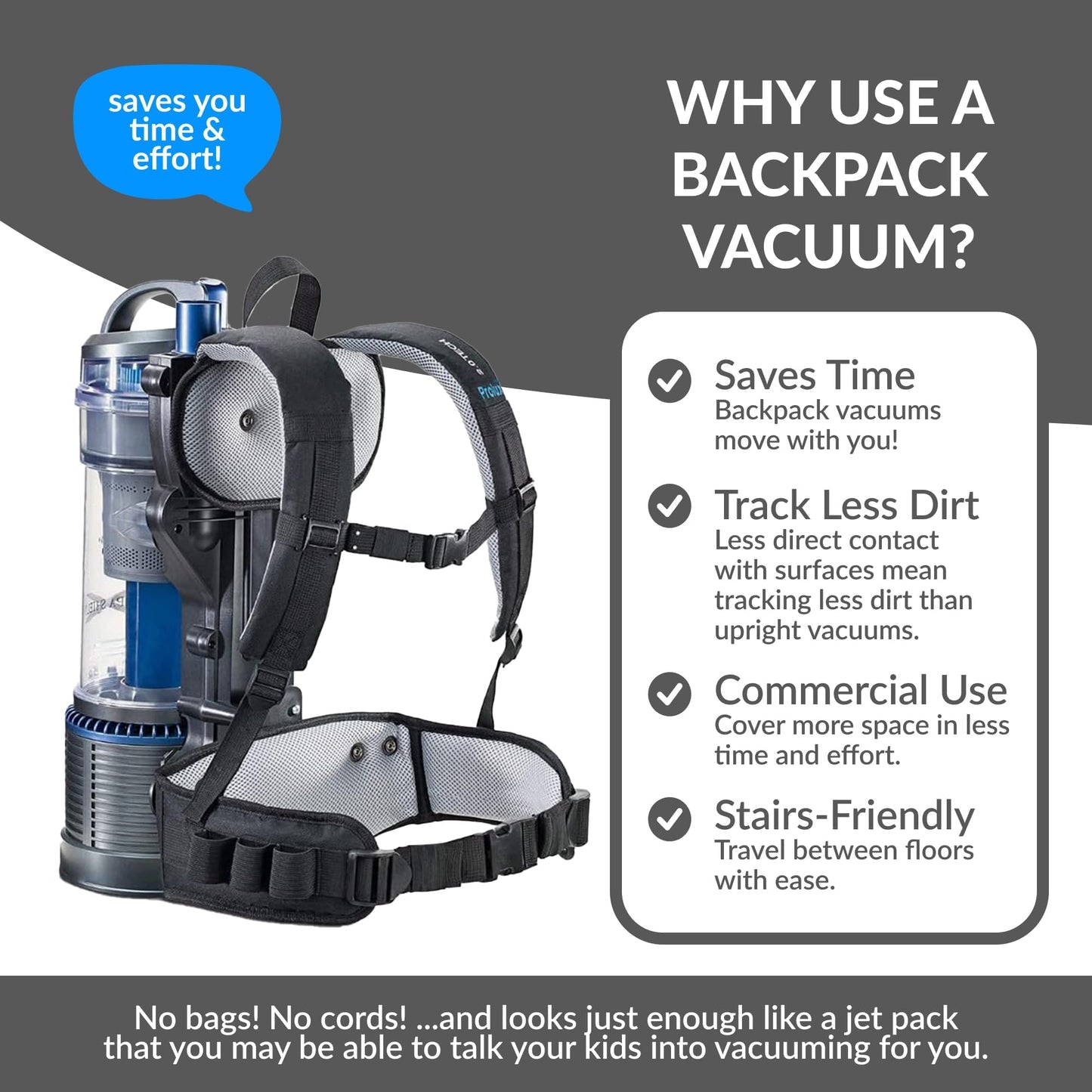 Prolux 2.0 Bagless Backpack HEPA Vacuum - World’s Lightest Model