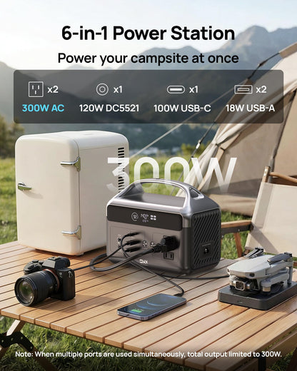 Portable Power Station with Foldable Solar Panels 40w, DaranEner 300w Lifepo4 Battery 60W USB-C Pd, 192Wh Fast Recharge Home Backup Power Bank, Lightweight Solar Generator for Camping, Outdoor Travel