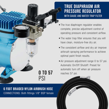 Master Airbrush Cool Runner II Air Brush Kit with Air Compressor Dual Fan, 3 Airbrushes, 6 Color Acrylic Paint Set, Hose, Brushes & Learning Guide Manual for Crafts, Auto, Tattoo & Model Painting