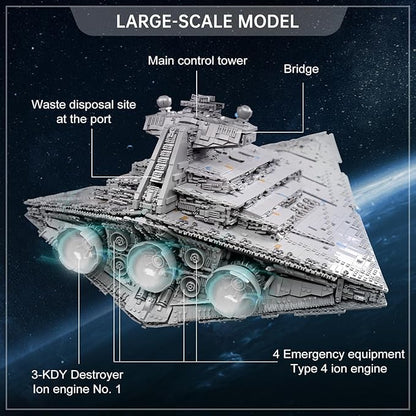 13135 Super Star Destroyer Model Imperial-Class I Star Destroyer Building Toy 11885+Pcs Collectible Buildable Highly Detailed Starship Construction Set Build and Play Awesome Toy Building Kit