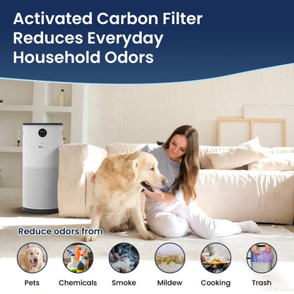 Surgically Clean Air - QuartzAir - White - H13 HEPA Air Purifier for Large Rooms - Up to 3000 sq ft - Heavy Duty Home Air Purifier, Filters 99.9% of Odors, Dust, and Smoke - Quiet Air Purifier at 40dB