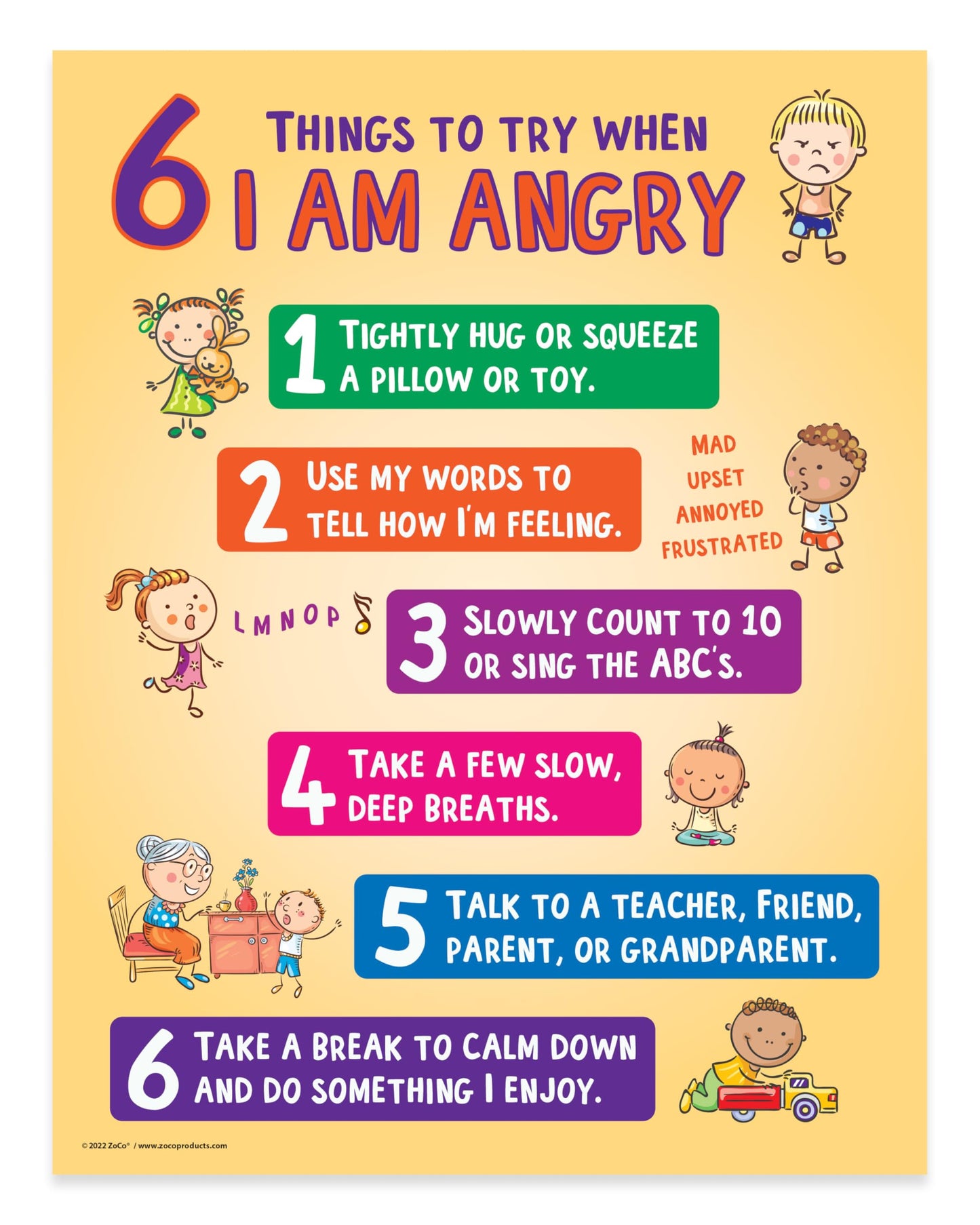 ZOCO – 6 Anger Control Strategies Posters (5-Pack) – Calm Down and Manage Emotions for Toddlers – Classroom Behavior Management for Preschool, Daycare, and Homeschool – Made in USA