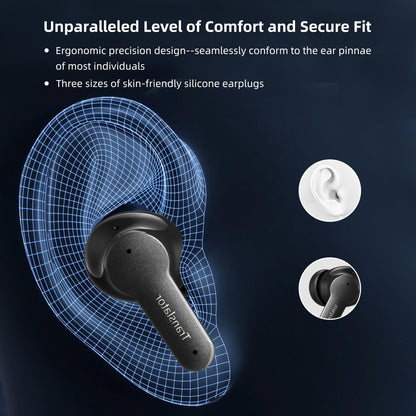 ANFIER Offline AI Translator Earbuds M3 Language Translator Device Translation Earbuds Real Time Support 144 Languages No Subscription Required (with Lifetime Free Offline Translation Black)