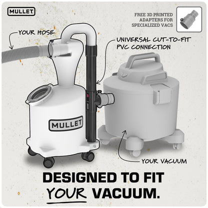 Mullet High-Speed Cyclone Dust Collector for Shop Vacuum - Sawdust Separator, Dust Collectors for Woodworking, Garage, Hobbyist Debris Extraction
