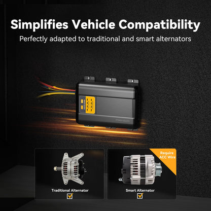 Power Queen 12V 40A DC to DC On-Board Charger for AGM, Gel, SLA, Lithium, Dual Input Battery Charger with MPPT, Anderson Connector Reverse Charge for Solar Panel and Alternator