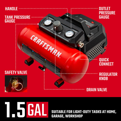 CRAFTSMAN Air Compressor, 1.5 Gallon, 3/4 HP, Max 125 PSI, 1.5 CFM@90psi, Fast Fill Air Compressor, Oil-Free, Portable Air Compressor for DIY Workshop,Spray Painting, Tire Inflation