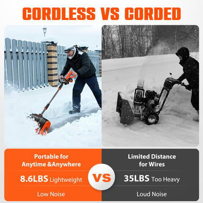 40V Cordless Snow Shovel, 13-Inch | 2 x 40V 4.0A Battery Powered Snow Blower, Powerful Brushless Electric Snow Shovels with Quick Charger & Directional Plate for Pathway, Patio, Deck, Driveway