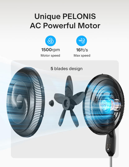 PELONIS PFS45A5BBB 18 inch 5-Blade Oscillating, Adjustable Standing Pedestal Remote, LED Display, 5 Speed Setting and 7-Hour Timer Fan, Black
