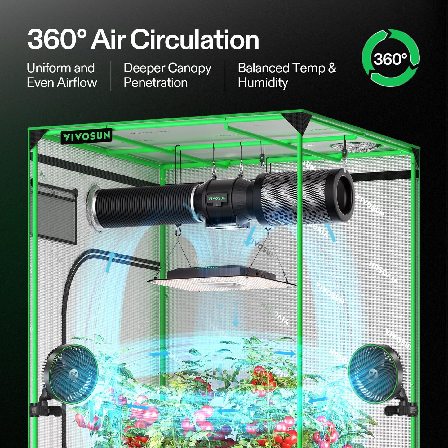 VIVOSUN AeroLight A100, Tunable Spectrum, LED Grow Light 100W w/Integrated Circulation Fan, Compatible with App, Used with Growhub Controller E42A/E25 to Achieve More Functions