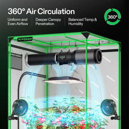 VIVOSUN AeroLight A100, Tunable Spectrum, LED Grow Light 100W w/Integrated Circulation Fan, Compatible with App, Used with Growhub Controller E42A/E25 to Achieve More Functions
