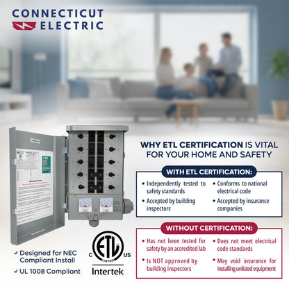 Connecticut Electric Series 2 Backup Power Manual Transfer Switch Kit, 50 Amp, 10 Circuits, with 25' Cord & Outdoor Rated 50A Inlet (Transfer Switch Kit - 25 ft Cord)