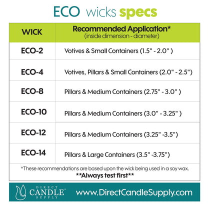 ECO 14 Wicks for Candle Making, 6 inch Pre-Waxed Wicks for Soy Candles with Base 100pk