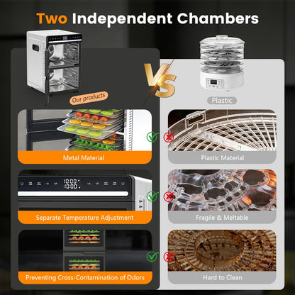Dual Chamber Food Dehydrator, 12 Stainless Steel Trays, 1100W, Independent Temperature & Time Control for Two Chambers, Flavor Separation Perfect for Jerky, Fruit, Vegetables, Pet Treats
