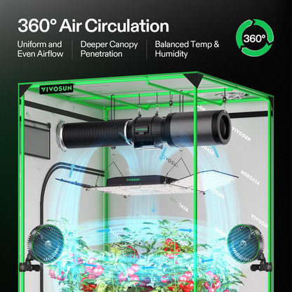 VIVOSUN AeroLight Wing AW200SE, LED Grow Light 200W with Integrated Circulation Fan, Compatible with App, Used with Growhub Controller E42A/E25 to Achieve More Functions for 2x4/3x3 Grow Tent
