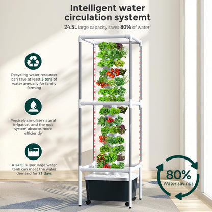 SJZX Hydroponics Growing System, Hydroponic Tower with Full-Spectrum Grow Lights, 5/14Tiers Indoor Outdoor Garden Planter, Vertical Home Gardening Germination Kits for Vegetables, Fruits, Herb (14L5H)