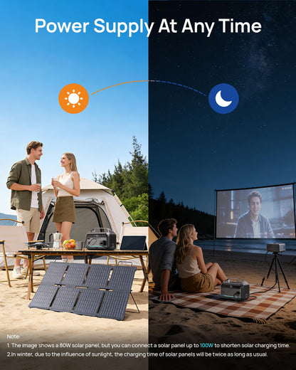 Solar Generator with Panel Included, Portable Power Station 600W with 80W Solar Panel, 288Wh LiFePO4 Battery with AC DC Outlets, Power Bank 2hrs Fast Charging, 7-Port Design for Emergency, Hurricane