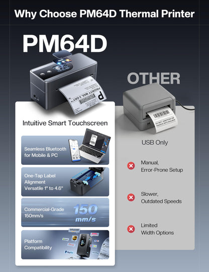 Phomemo Thermal Label Printer Upgraded with Touchable Screen, Shipping Label Printer for Small Business, 4x6 Wireless Thermal Label Printers for Shipping Package, Compatible with Amazon, Shopify, USPS