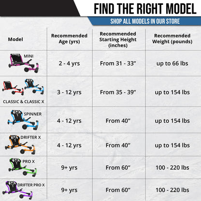 EzyRoller Classic with LED Wheels Ride On Toy for Kids, Ages 3-12, Up to 154 lbs - Purple