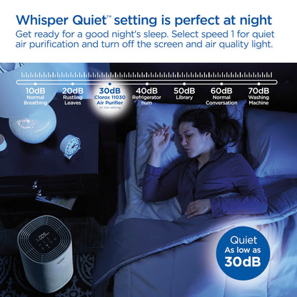 Clorox HEPA Air Purifiers for Home, True HEPA Filter, Medium Rooms Up to 1,000 Sq Ft, Removes 99.9% of Mold, Viruses, Wildfire Smoke, Allergens, Pet Allergies, Dust, AUTO Mode, Whisper Quiet
