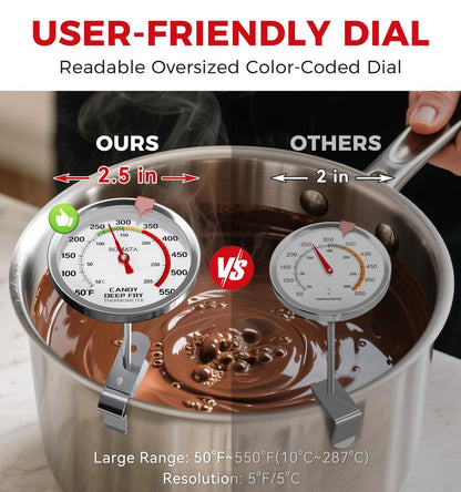 BOMATA 2-Pack Candy Thermometer with Pot Clip, Hands-Free Use, Waterproof IP67 and 2.5" Display Deep Fry Oil Thermometer with NSF Certified, for Cooking, Food, Turkey, BBQ, Grill... Mth400 Silver