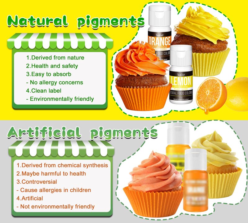 Food Coloring Liquid Set (10 Colors)