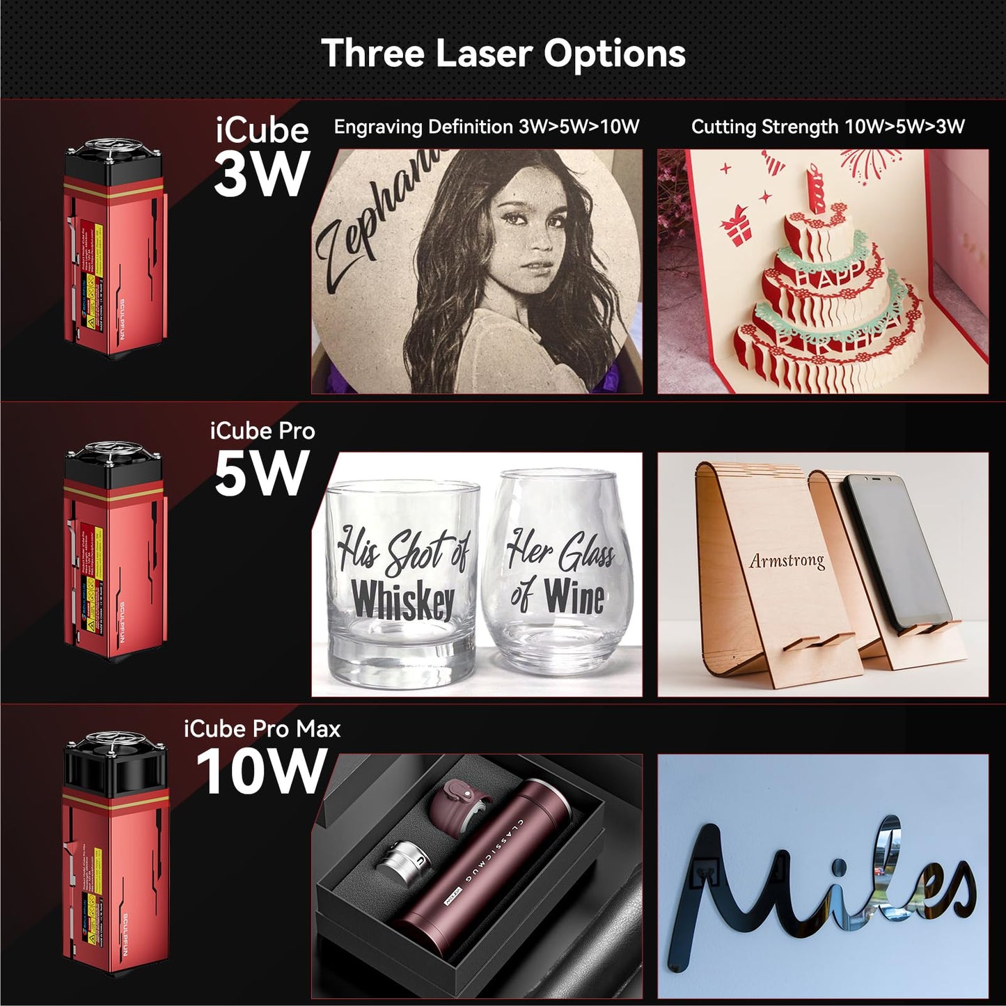 SCULPFUN iCube 3W Mini Laser Engraver, Laser Engraving Machine with 0.02mm Ultra Fine Laser Spot, 10,000mm/min High Speed Engraving, CNC Machine with Smoke Filter and Temperature Alarm, 130 * 130mm