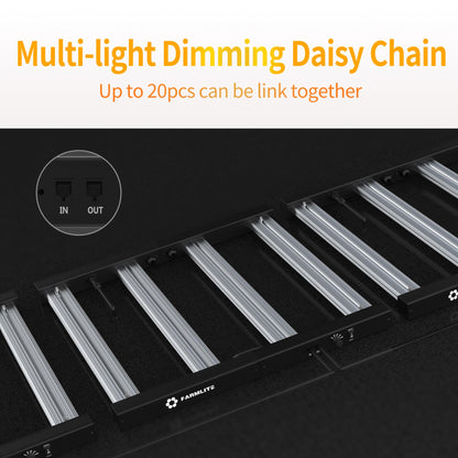 FARMLITE Grow Light LED Grow Lights for Indoor Plants Full Spectrum Growing Light Plant Hanging Growing Lamps Seedling Daisy Chain Dimmable Board 4x4ft Coverage