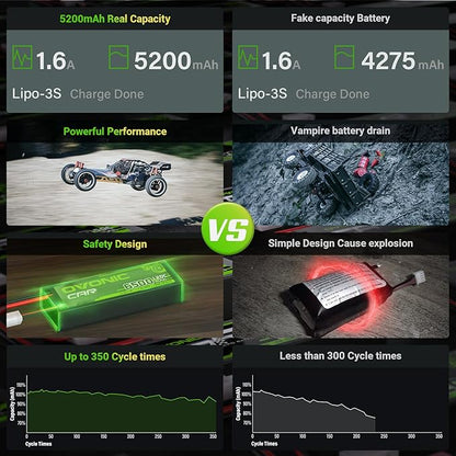 OVONIC Lipo Battery 11.1V 80C 5200mAh 3S Battery with T-Style Connector Hardcase Battery for RC Car Boat Truck Helicopter Airplane Racing Models(2 Packs)