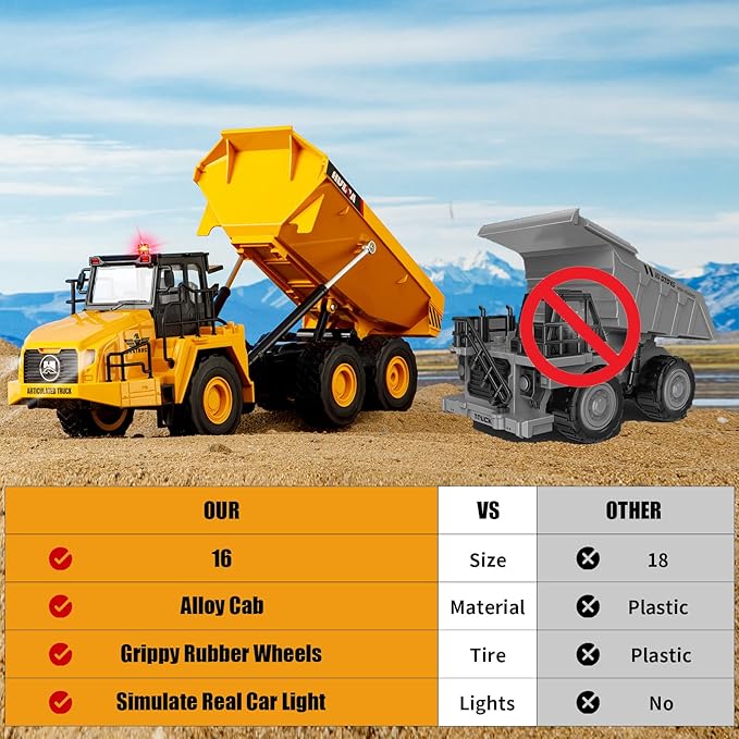 16.5 Inch Remote Control Dump Truck 11-Channels 1/16 Scale 6.6LBS Load Capacity RC Heavy Duty Semi Alloy Construction Vehicles Toy for Boys Kids 8y+ 12y+ (6-Wheels)