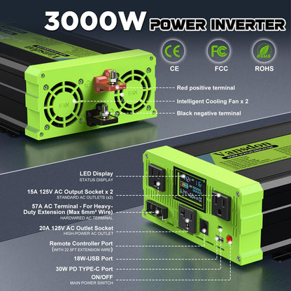 Vansdon 3000W Pure Sine Wave Inverter 12V DC to 120V AC Power Inverters for RV,Truck, Solar, Home, Off-Grid, Car with LCD Display, 3 AC Outlet, 30W USB-C, 5V 2.1A USB,Remote Control, Surge 6000W