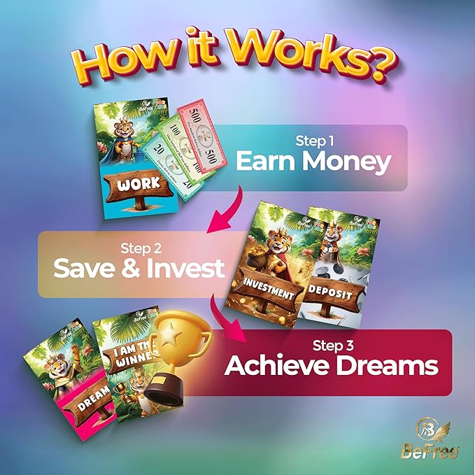 BeFree for KIDS – Fun Money &amp Financial Literacy Board Game | Teach Kids Smart Money Skills Investing &amp Saving | Educational Strategy Game for Ages 7+ | Great for Family Game Night &amp Cash