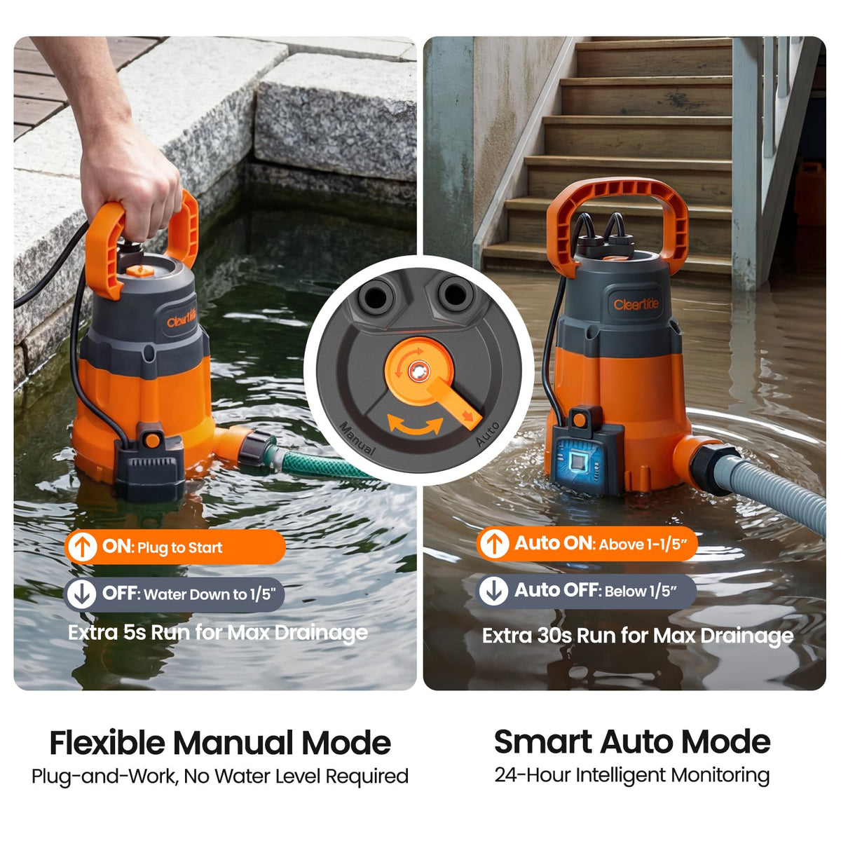 Cleartide 1/3 HP Submersible Utility Pump, 2790 GPH High Flow, Portable Sump Pump with Auto Water Sensor, Ideal for Pool, Flooded Basement, Hot Tub, Pond and Garden Draining