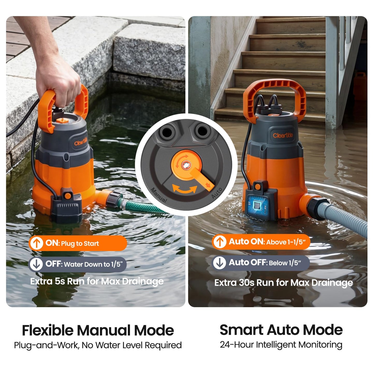 Cleartide 1/3 HP Submersible Utility Pump, 2790 GPH High Flow, Thermoplastic Portable Sump Pump with Auto Water Sensor, Ideal for Pool, Flooded Basement, Hot Tub, Pond & Garden Draining,10 FT Cord