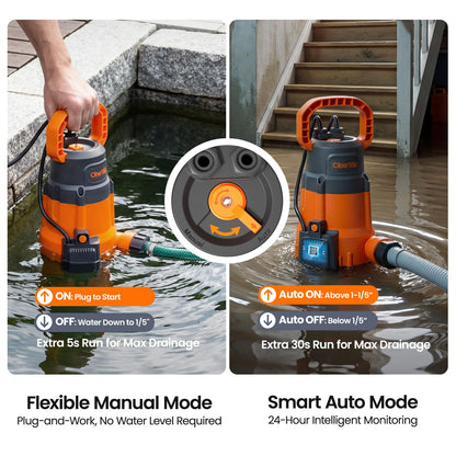 Cleartide 1/3 HP Submersible Utility Pump, 2790 GPH High Flow, Thermoplastic Portable Sump Pump with Auto Water Sensor, Ideal for Pool, Flooded Basement, Hot Tub, Pond & Garden Draining,10 FT Cord