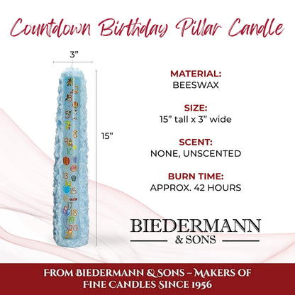 Biedermann & Sons Numbered Birthday Pillar Candle 1 to 21 (Baby Blue), 15 Inch Round, Unscented Paraffin Wax, Approx 30 to 40 Hour Burn, Dripless Candle for Party Decor