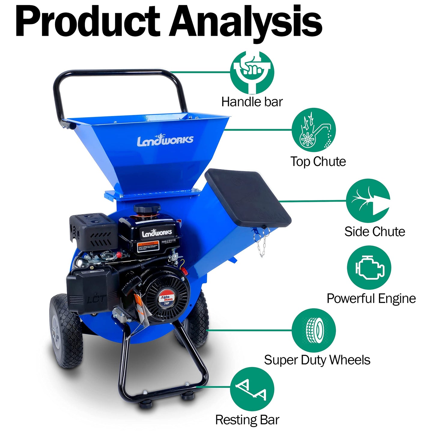 Landworks Wood Chipper 3 in 1 Multi-Function 3" Inch Max Capacity & Wood Chipper Compact Rotor Assembly Design 3" Inch Max Capacity
