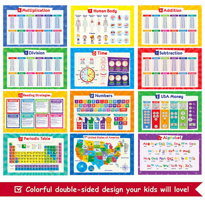 Simply Magic 166 PCS Simply Magic Magnetic Fraction Tiles and Circles & 32 Educational Posters for Kids
