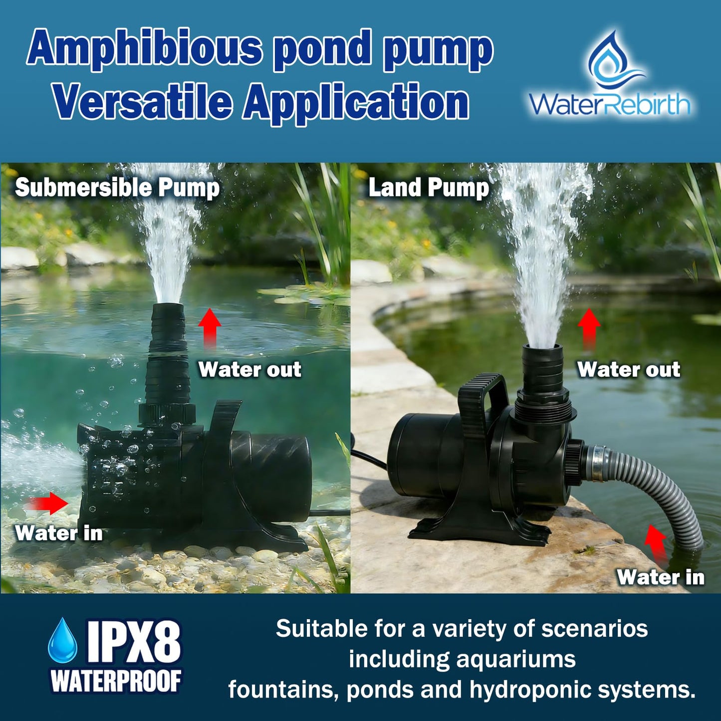 WaterRebirth PSA5100 High Flow Freshwater Pond Pump, 5500GPH 325W Submersible or External Water Pump, 18.7ft Max Lift, Ultra Quiet Waterfall Pump with 5-Position Adjustable Outlet