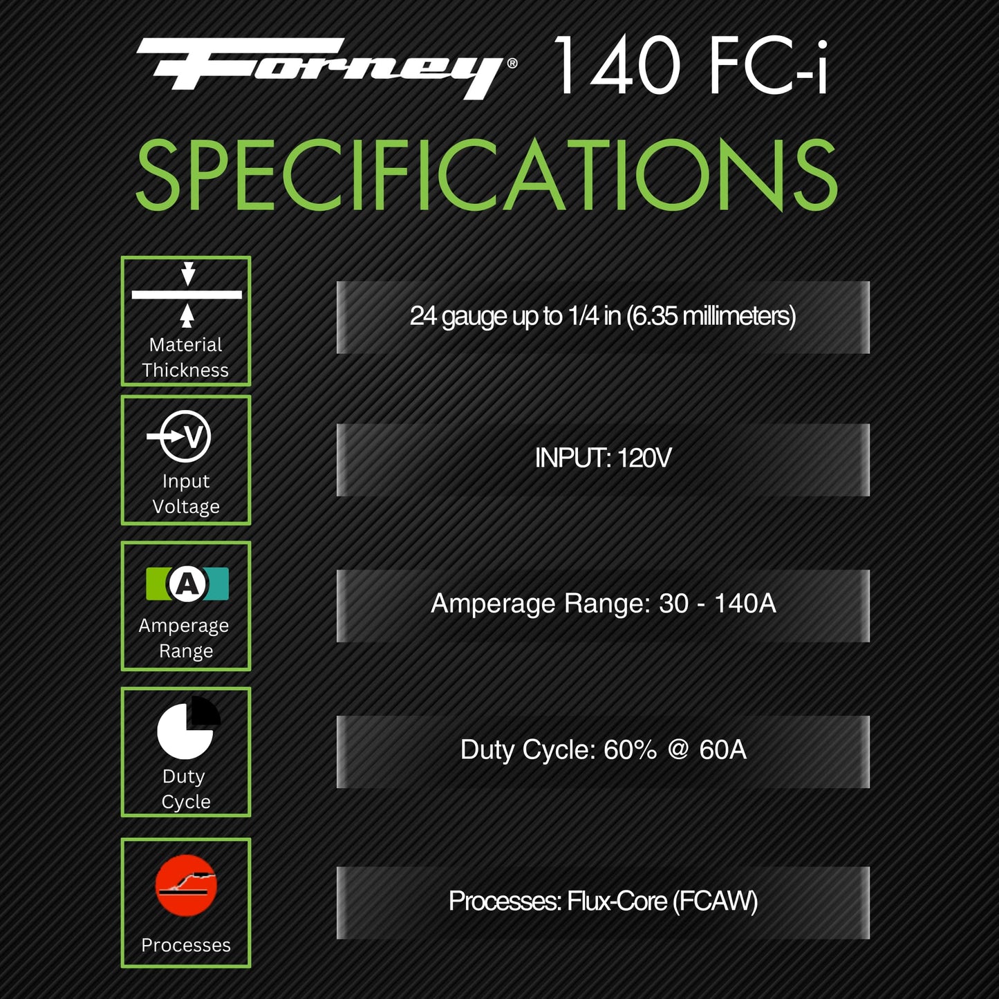 FORNEY Easy Weld 140 Amp 120-Volt Flux-Cored Wire Feed Welder (No Gas Needed)